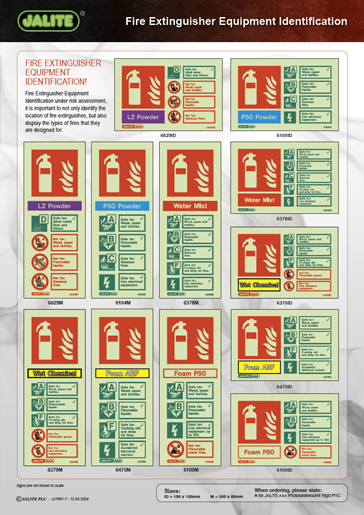 LIT681-Fire Extinguisher Equipment Identification