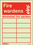 Nominated Fire Wardens