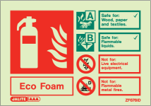 Eco Foam - Fire Extinguisher Identification